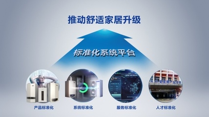 技術為舟，文化為海 A.O.史密斯邱步南京大學演講啟示錄
