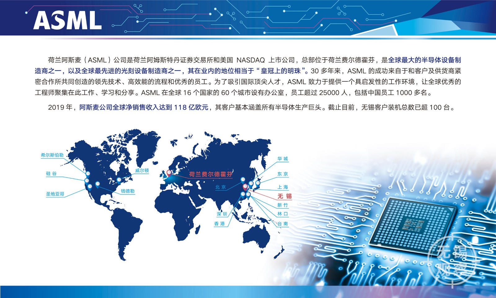 重資產，強服務 阿斯麥擴建無錫基地，賦能中國集成電路全鏈條升級